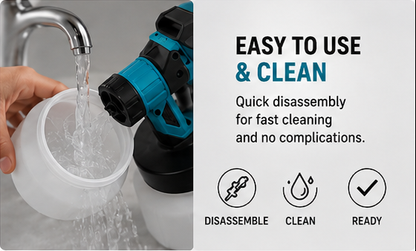 Cordless Spray Gun + 2 Batteries